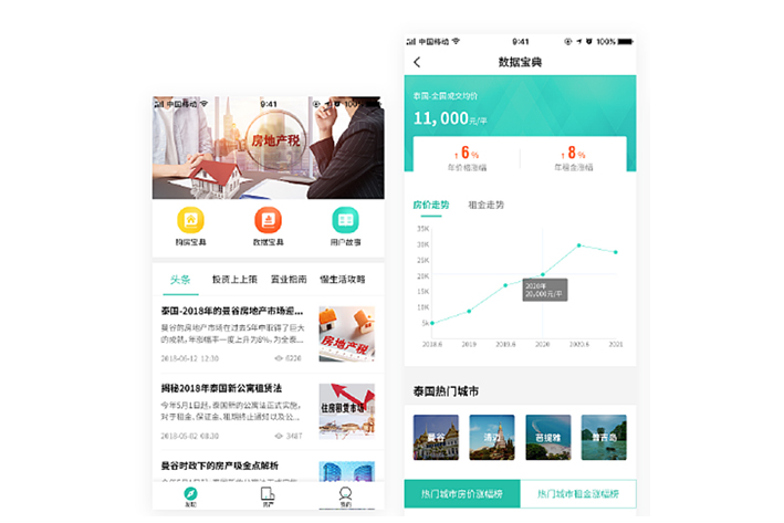 房地產(chǎn)APP開發(fā)的市場(chǎng)及其需求淺析